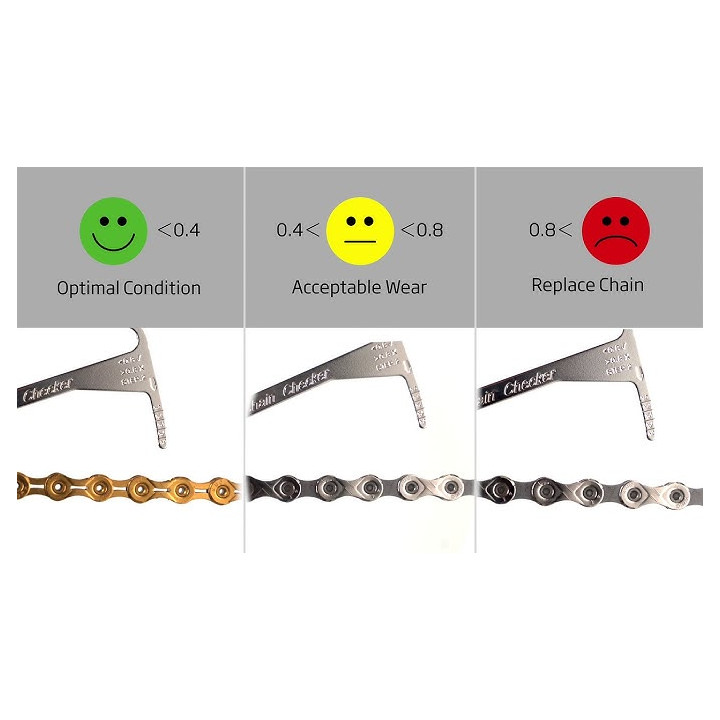 Lera Lant KMC Easy Chain Checker