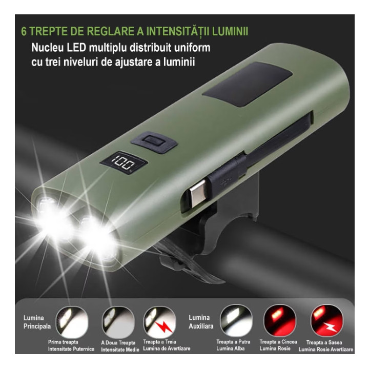 Far reincarcabil Fivestars Power Light PBL-6400, powerbank 6400 mAh, USB Type-C, negru